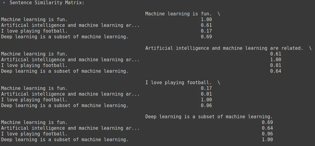 Universal Sentence Encoder (USE)