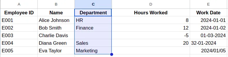 Data Validation | How to Clean Data in an Excel Sheet
