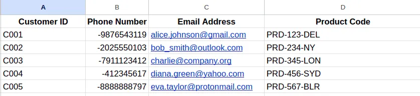 sample dataset