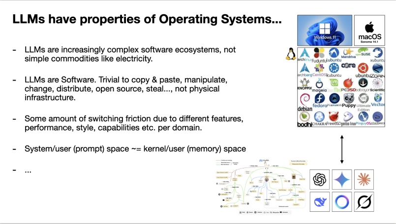 LLMs have properties of Operating Systems