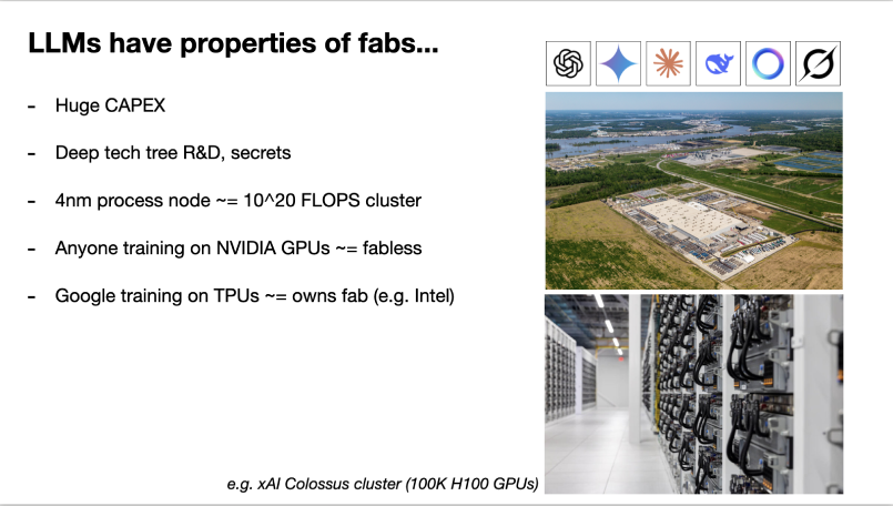 LLMs have properties of fabs