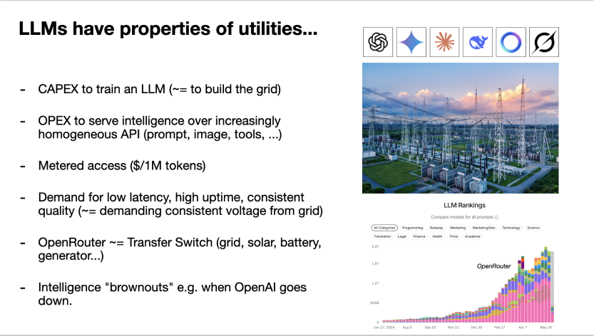 LLMs have properties of utilities