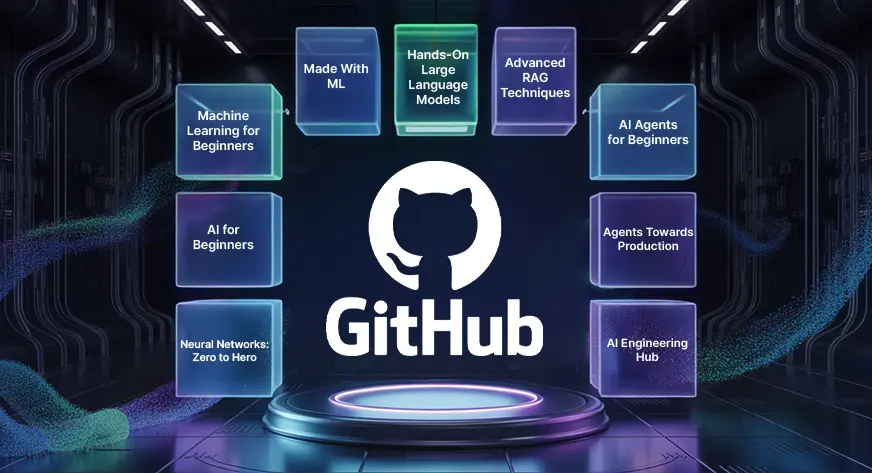 10 GitHub LLM Repositories Every AI Engineer Should Know