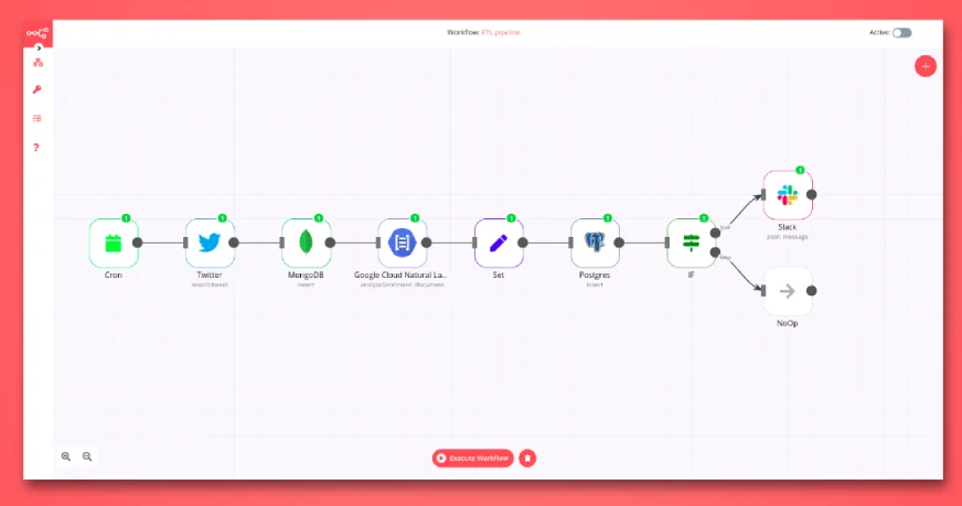 Build an Automated Cleaning Pipeline