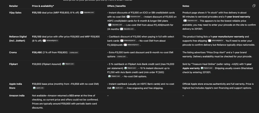 ChatGPT Agent | Shopping Support Output