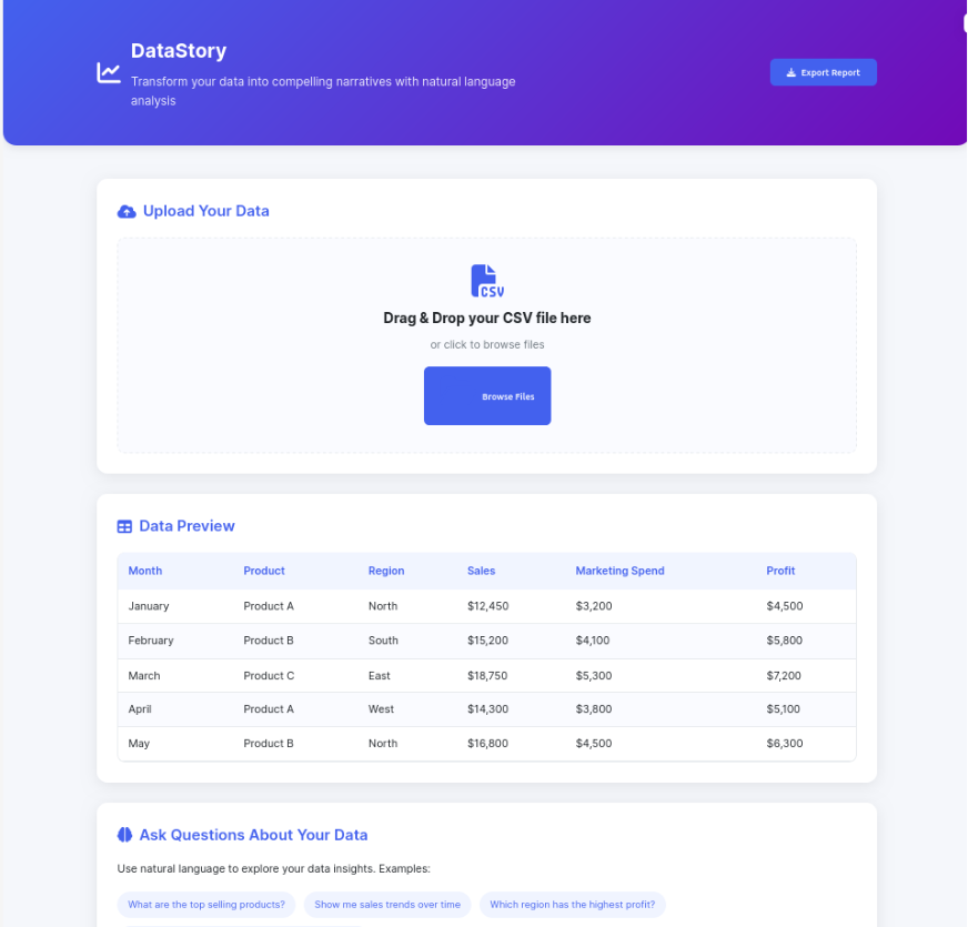 Smart Data Storyteller