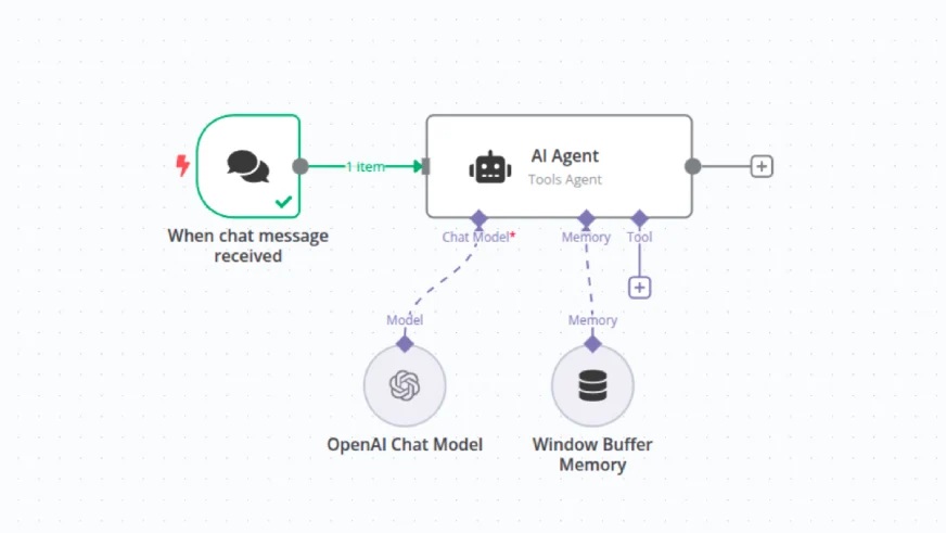 Set up output and monitoring