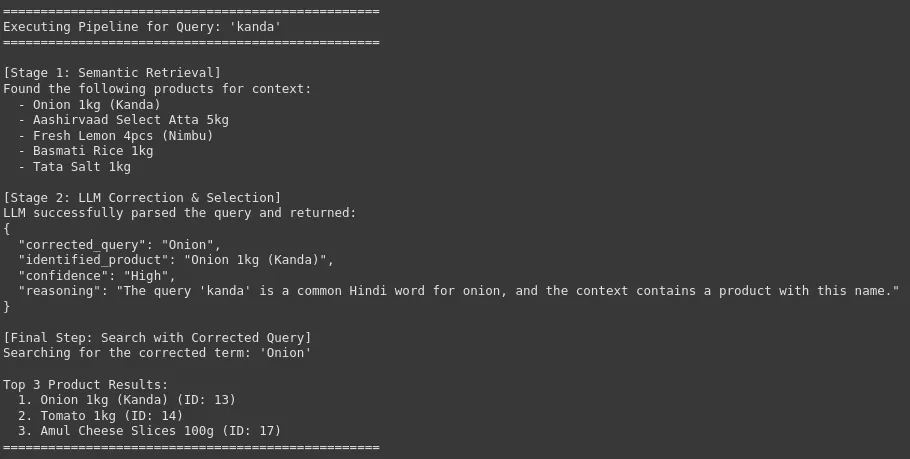 Pipeline For Query: Kanda