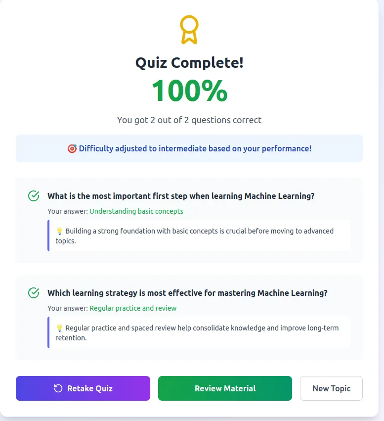 Quiz Completion