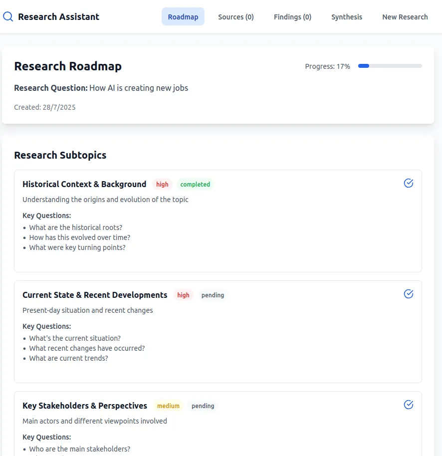 Research Roadmap