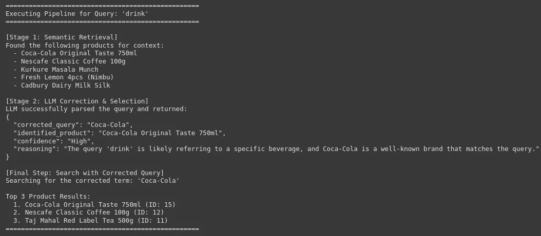 Pipeline For Query: Drink