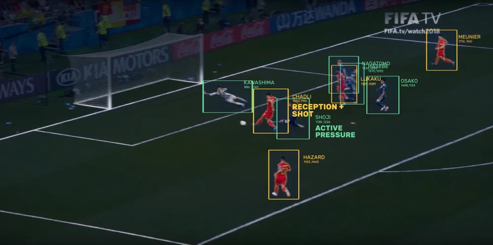 Player detection