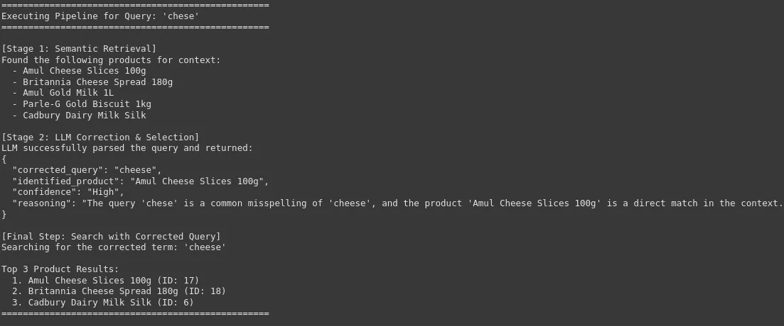 Pipeline For Query: Chese
