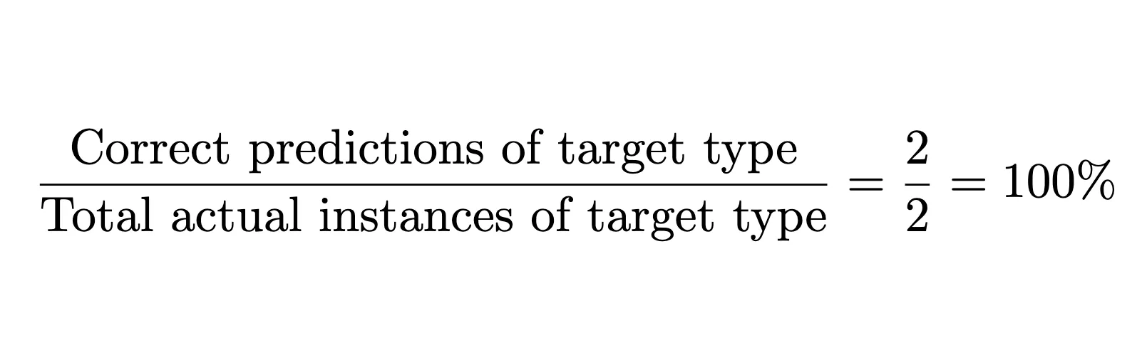 Correct Prediction of Target Type/Total Actual Instances of Target Type