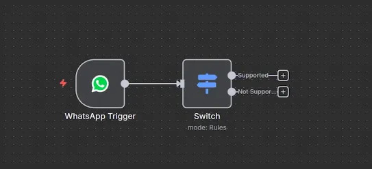 Switch module