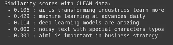 Similarity Scores with Clean Data