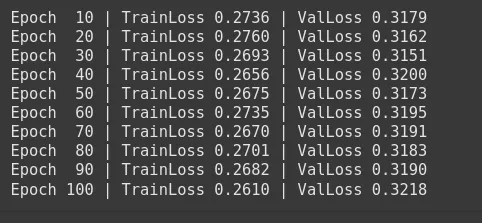 Custom Loss Function Outputs