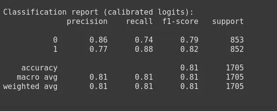 Classification Report