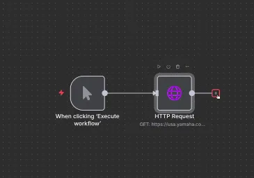 HTTP node for n8n WhatsApp automation