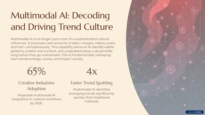 Gamma 3.0 AI PPT Maker - output