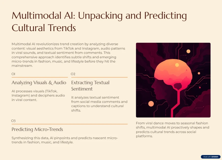 Gamma 3.0 AI PPT Maker - output