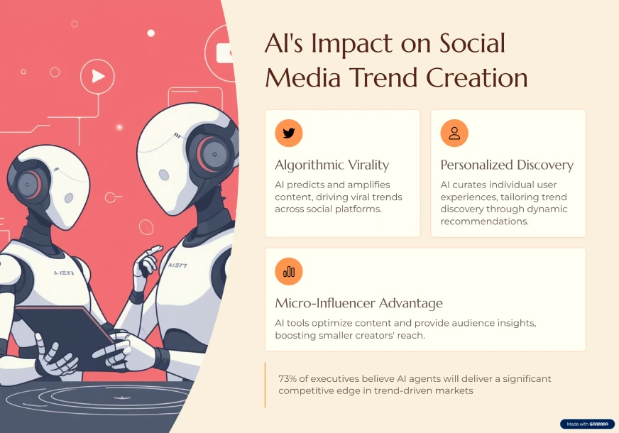 Gamma 3.0 AI PPT Maker - output