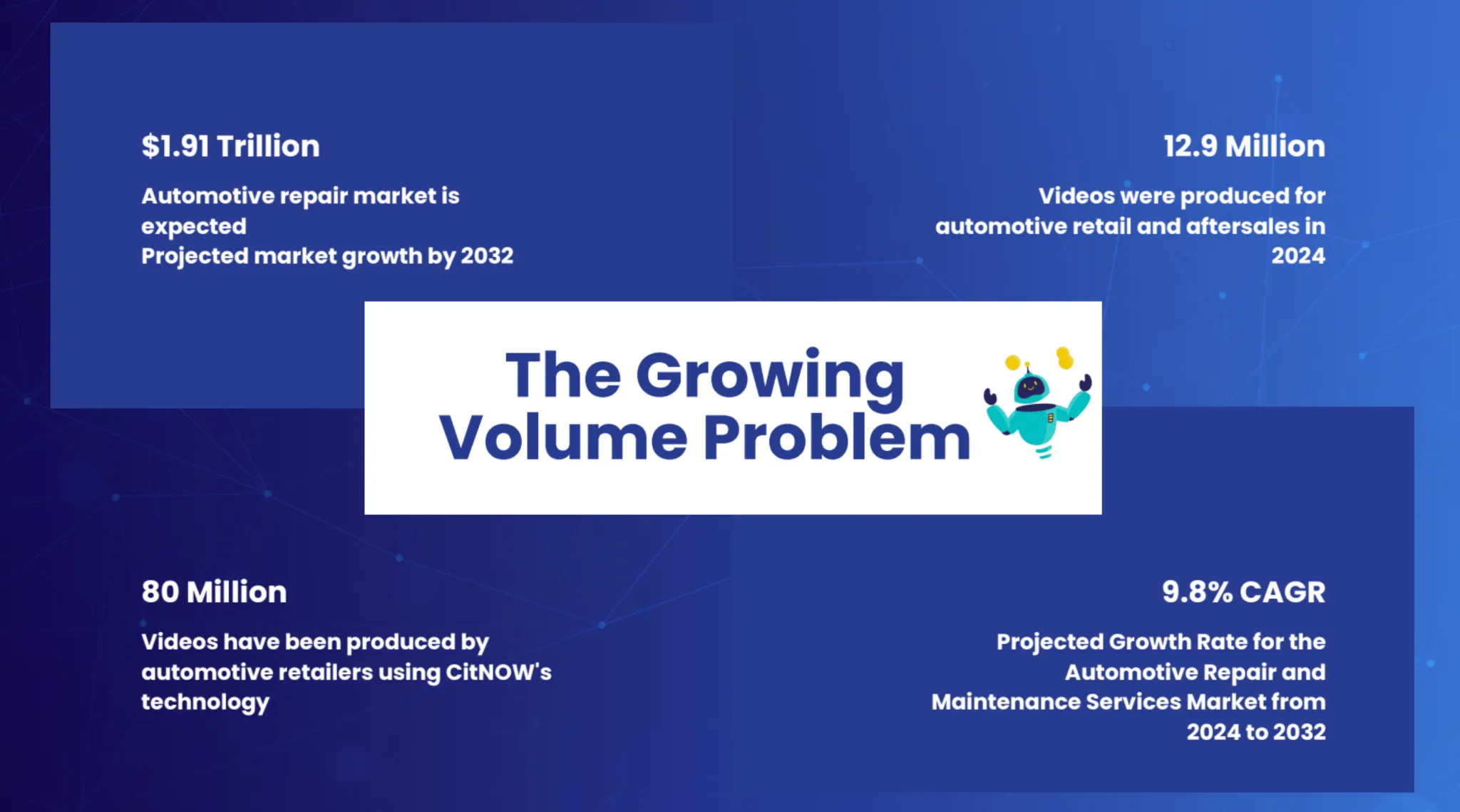 AI car servicing automation - the growth volume problem
