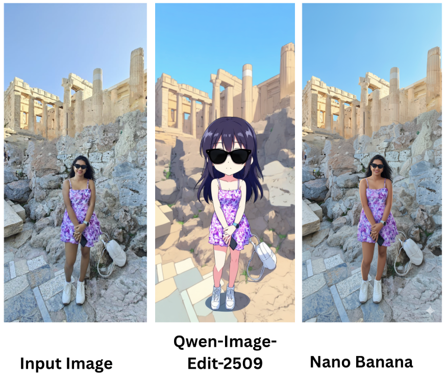 Cartoon or Anime Variant