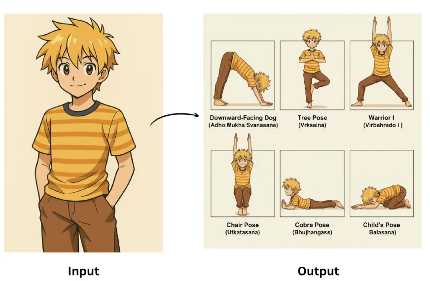 Create Multiple Poses | Nano Banana