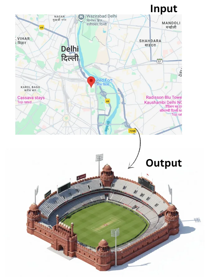 Location to Architecture