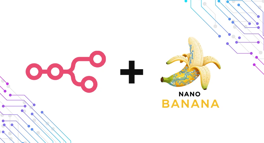 End-to-End Marketing Automation Using Nano Banana + n8n
