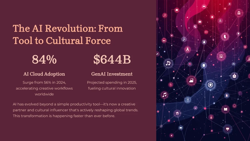 Gamma 3.0 AI PPT Maker - output