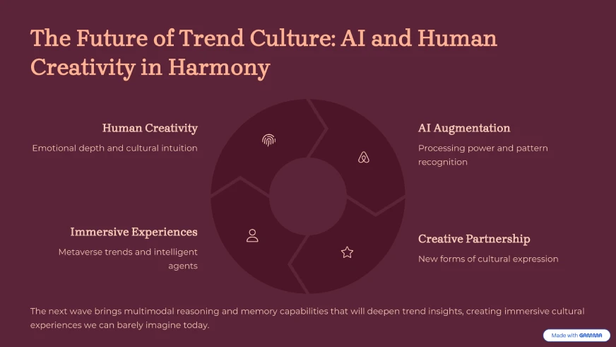 Gamma 3.0 AI PPT Maker - output