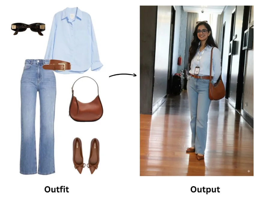 Try an Outfit | Nano Banana