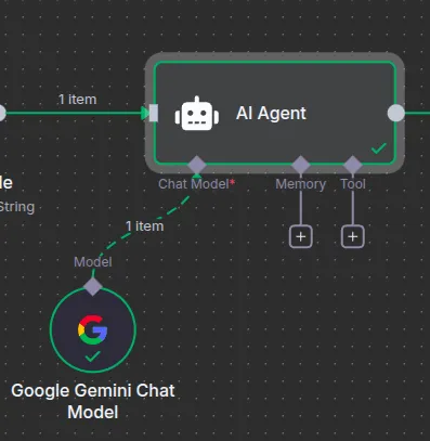 Gemin chat model node