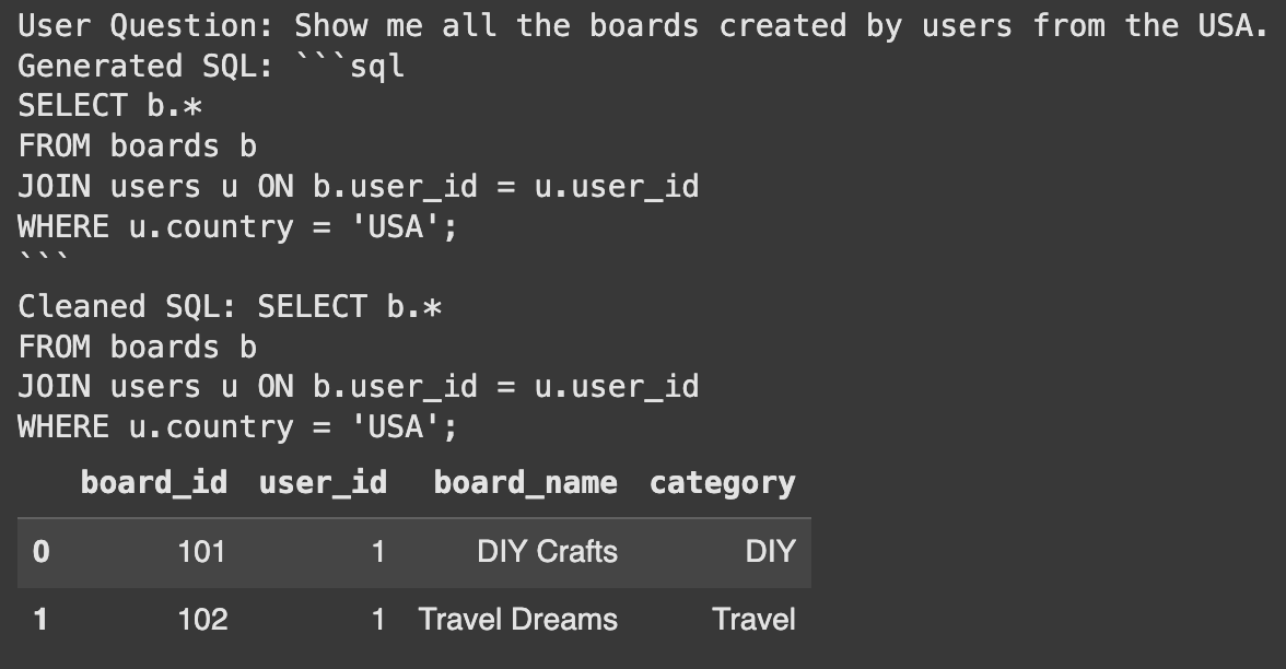 Cleaned SQL command