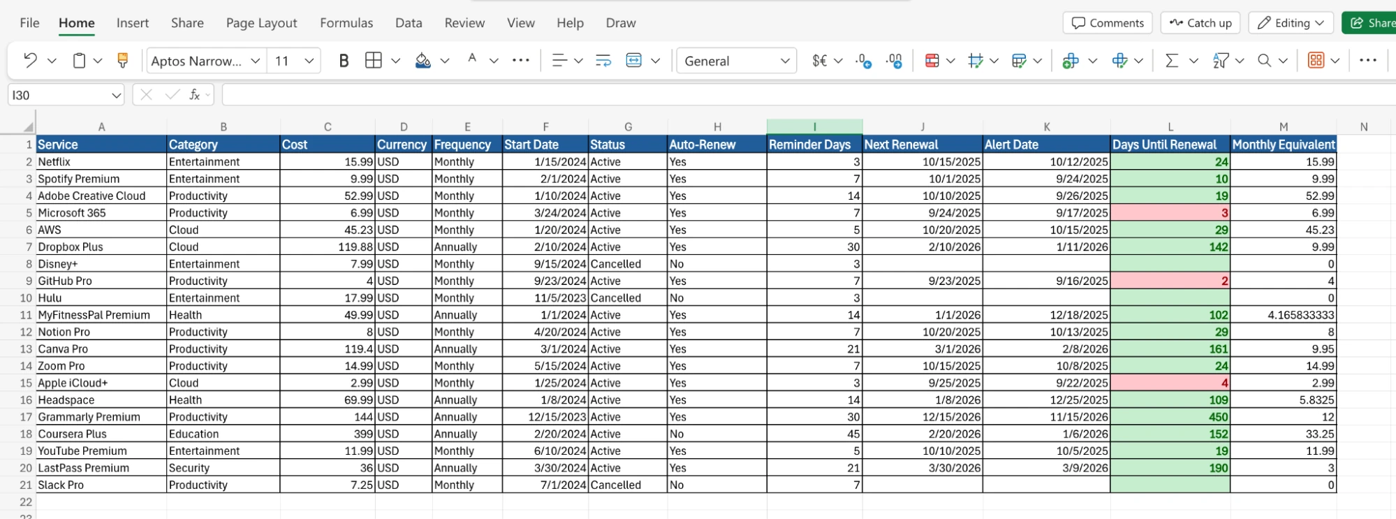 Color Coded Dataset