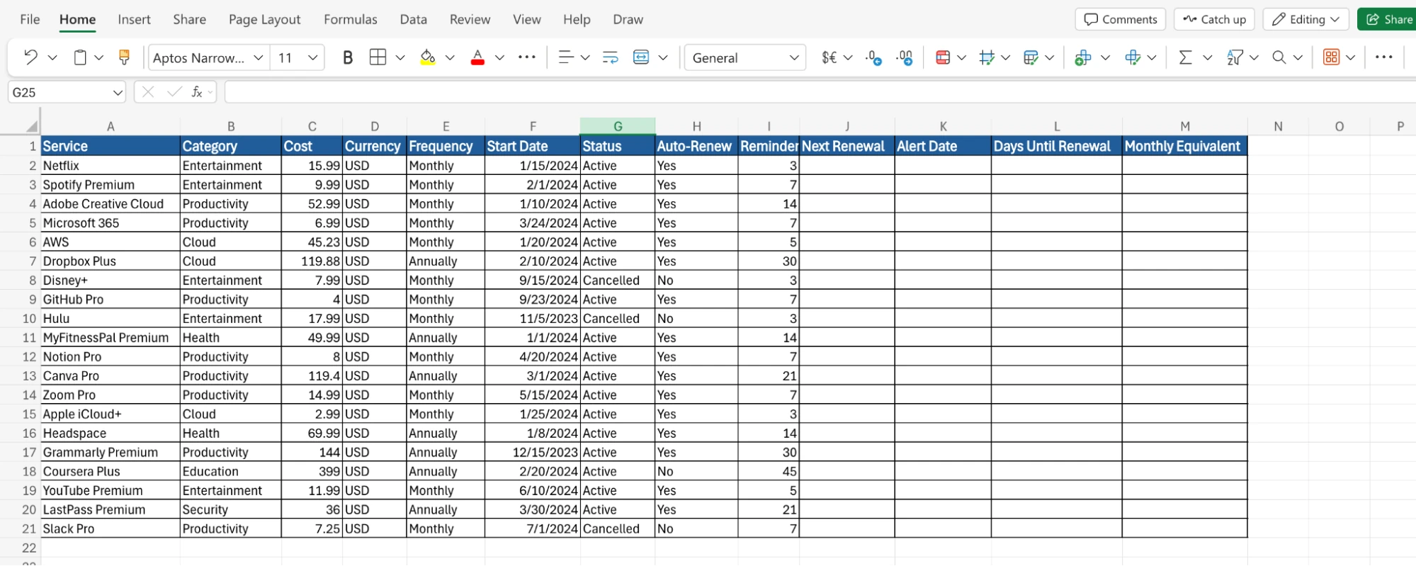 Dataset
