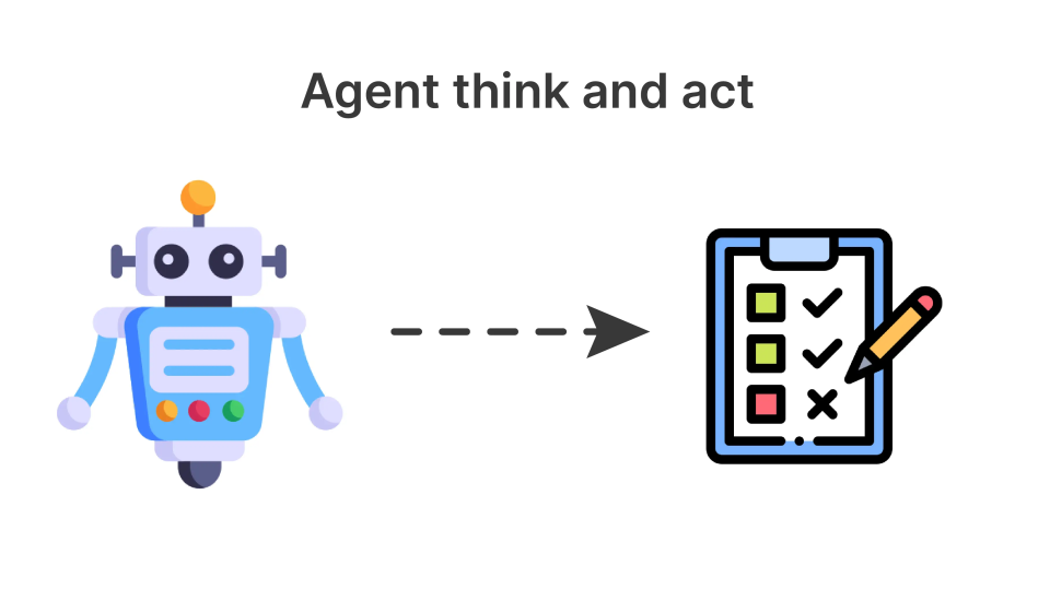 Agent acts and thinks