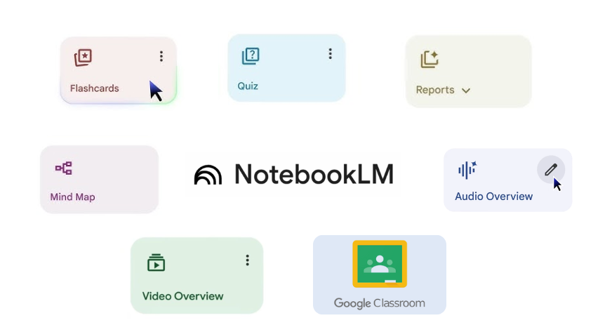 Learn like a Pro: 7 Cool Google NotebookLM Features No One Told You
