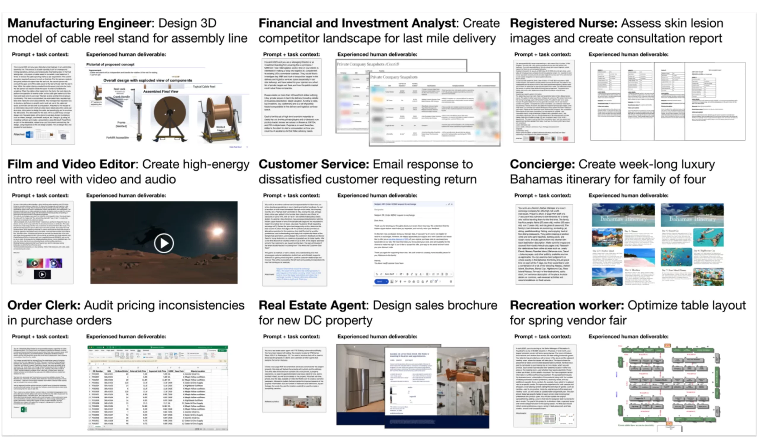 Example GDPval tasks from full set