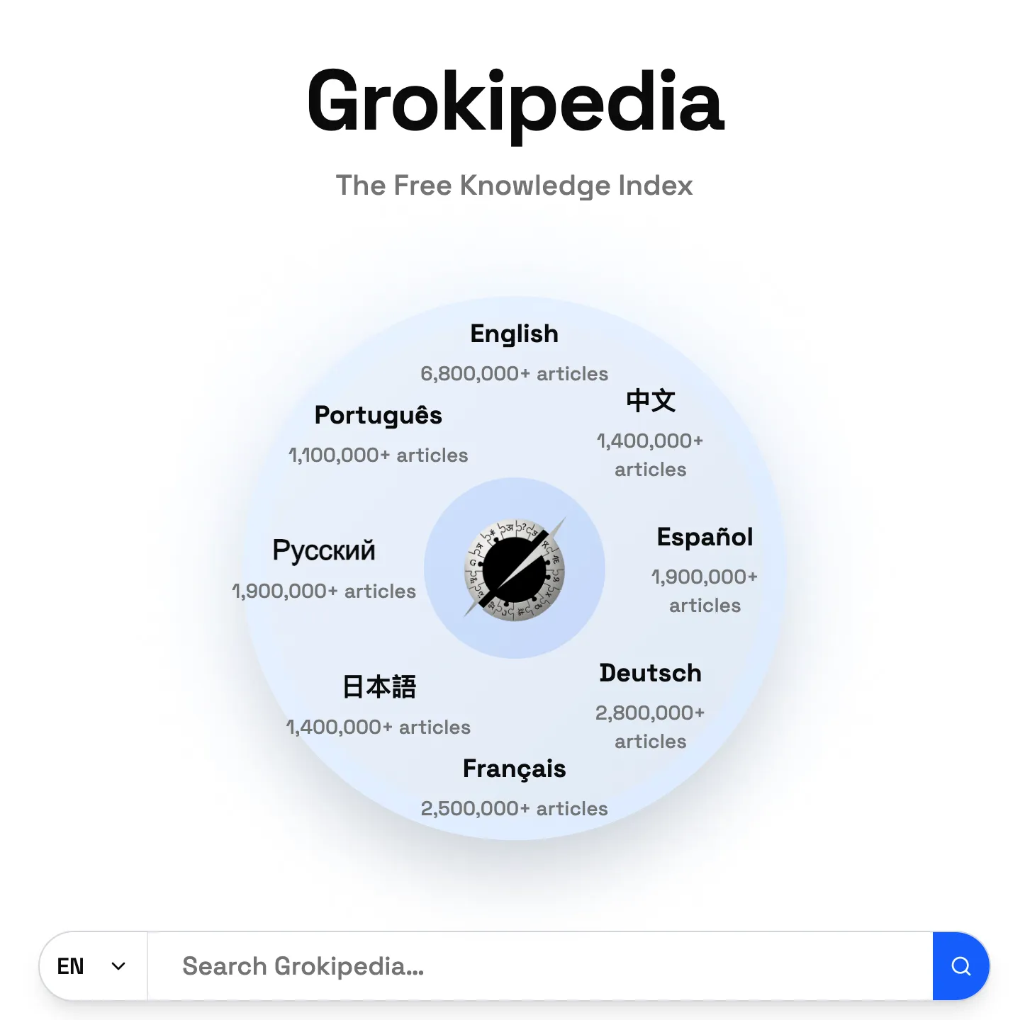 Grokipedia