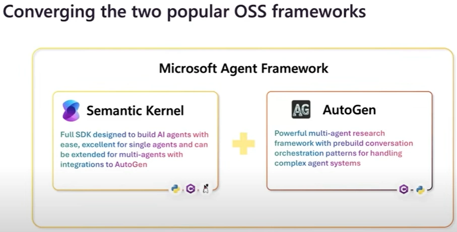 What is Microsoft Agent Framework?