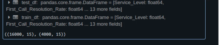 Test/Train Split