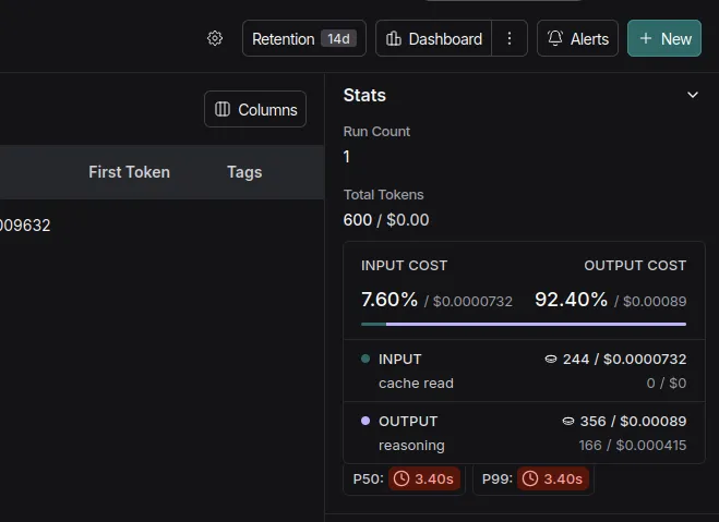 Token cost