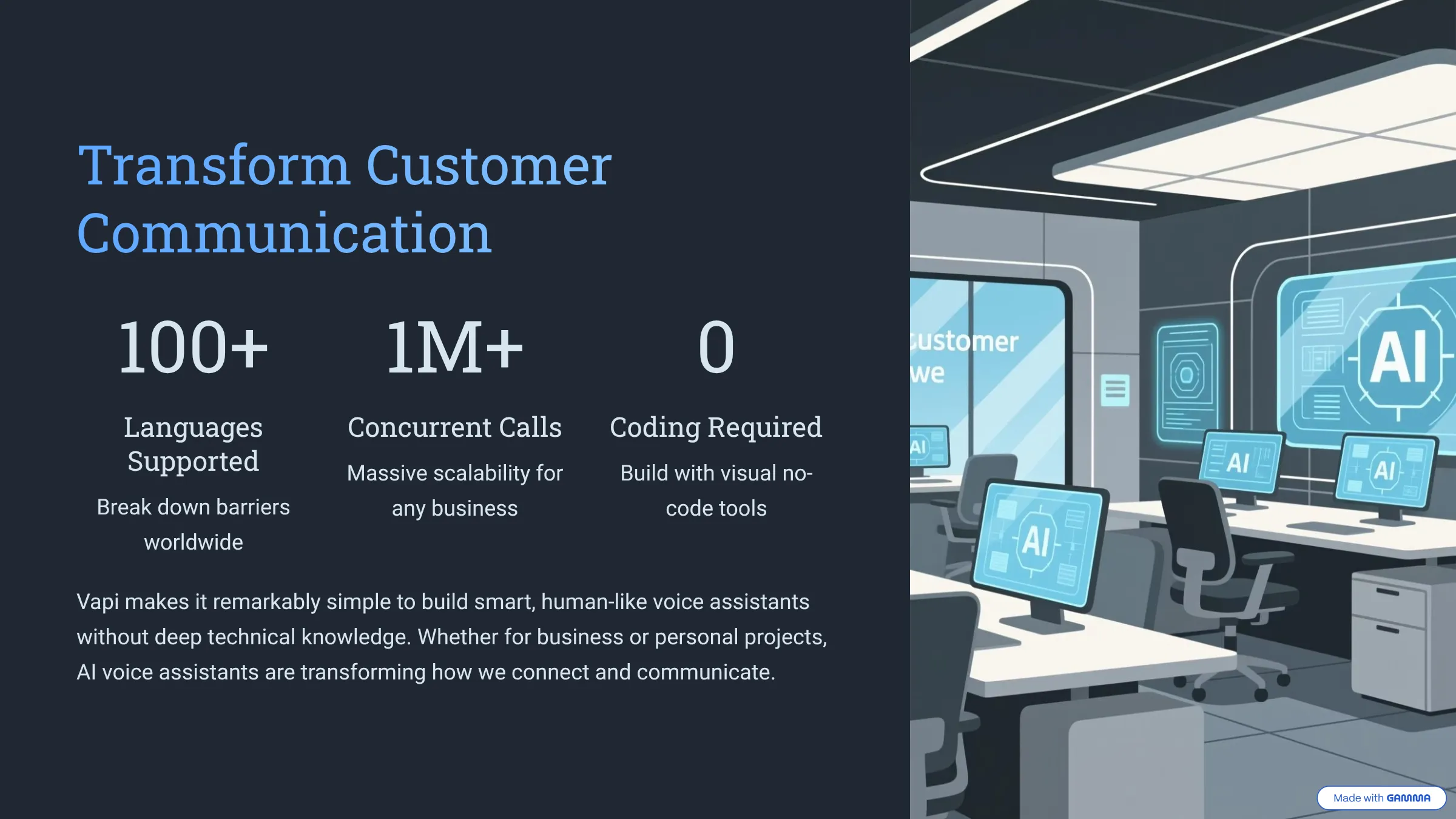 Transform customer communication