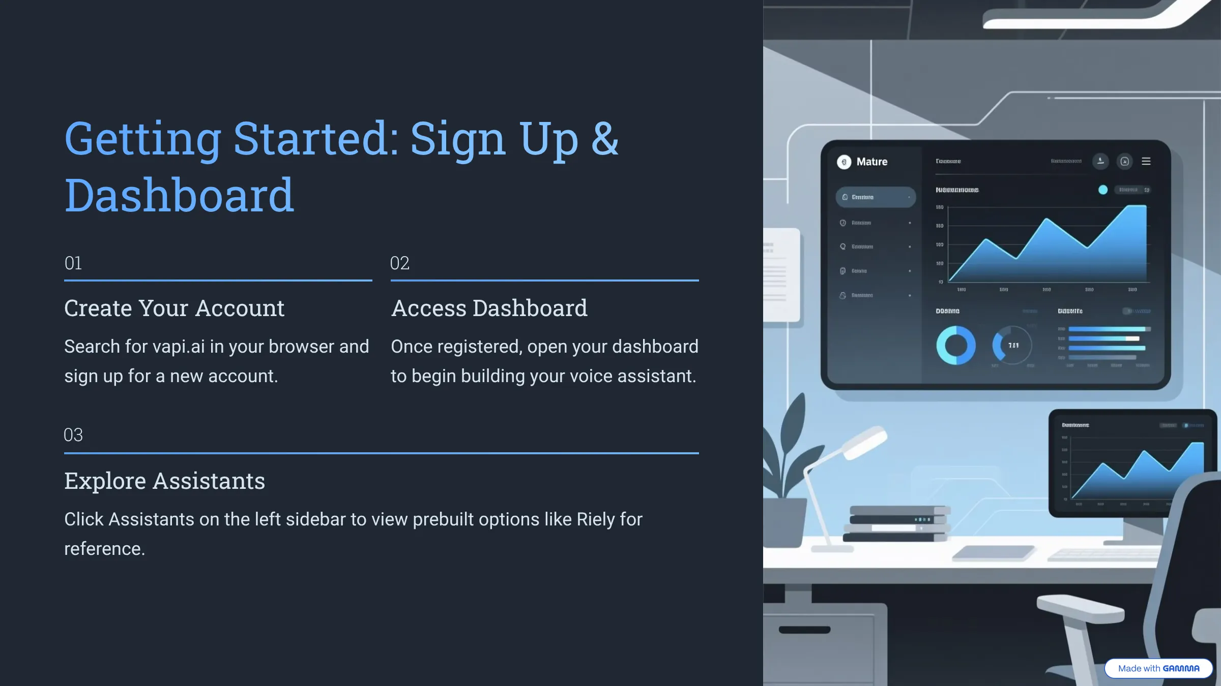Sign up and dashboard