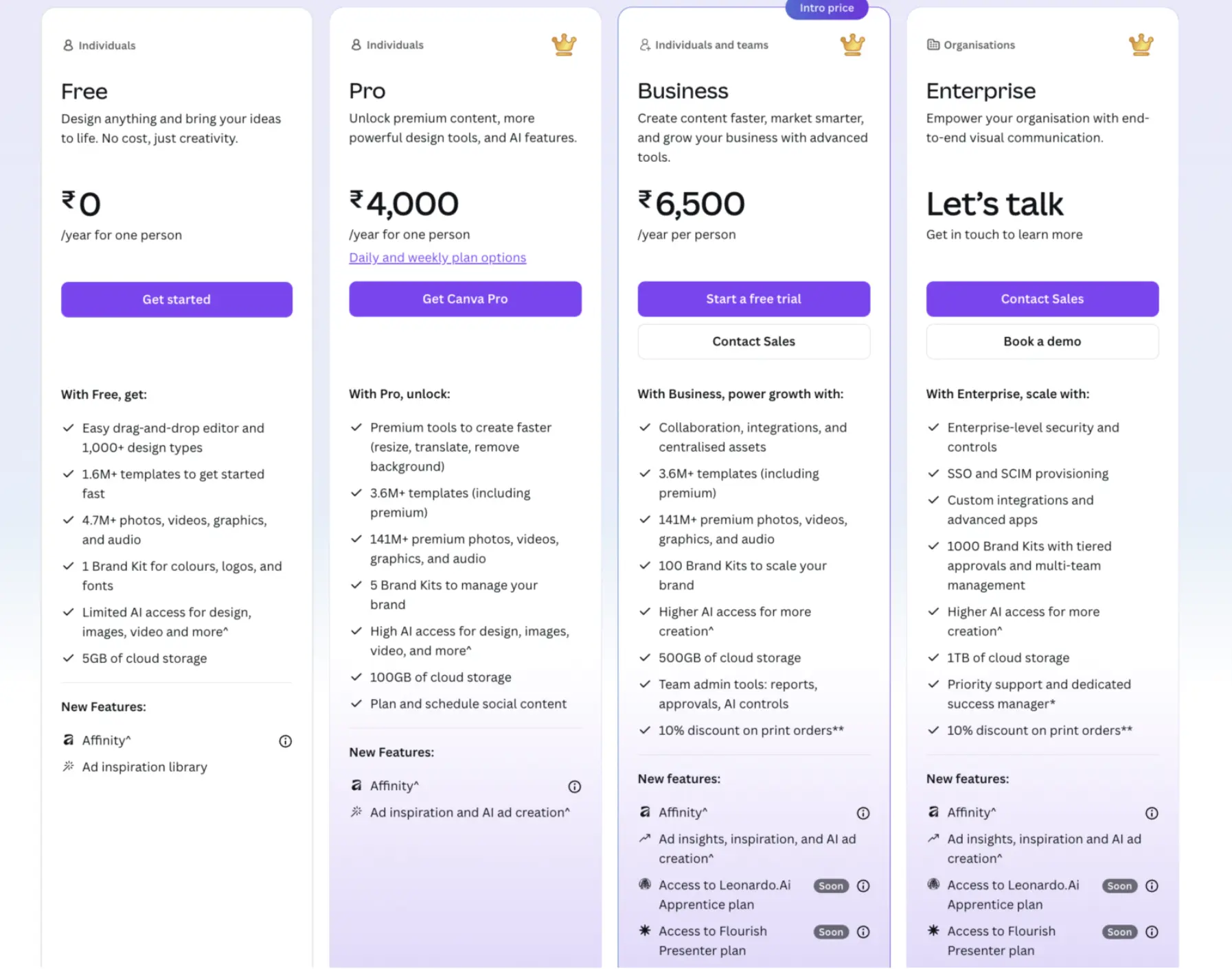 Canva Creative Operating System Pricing Plans