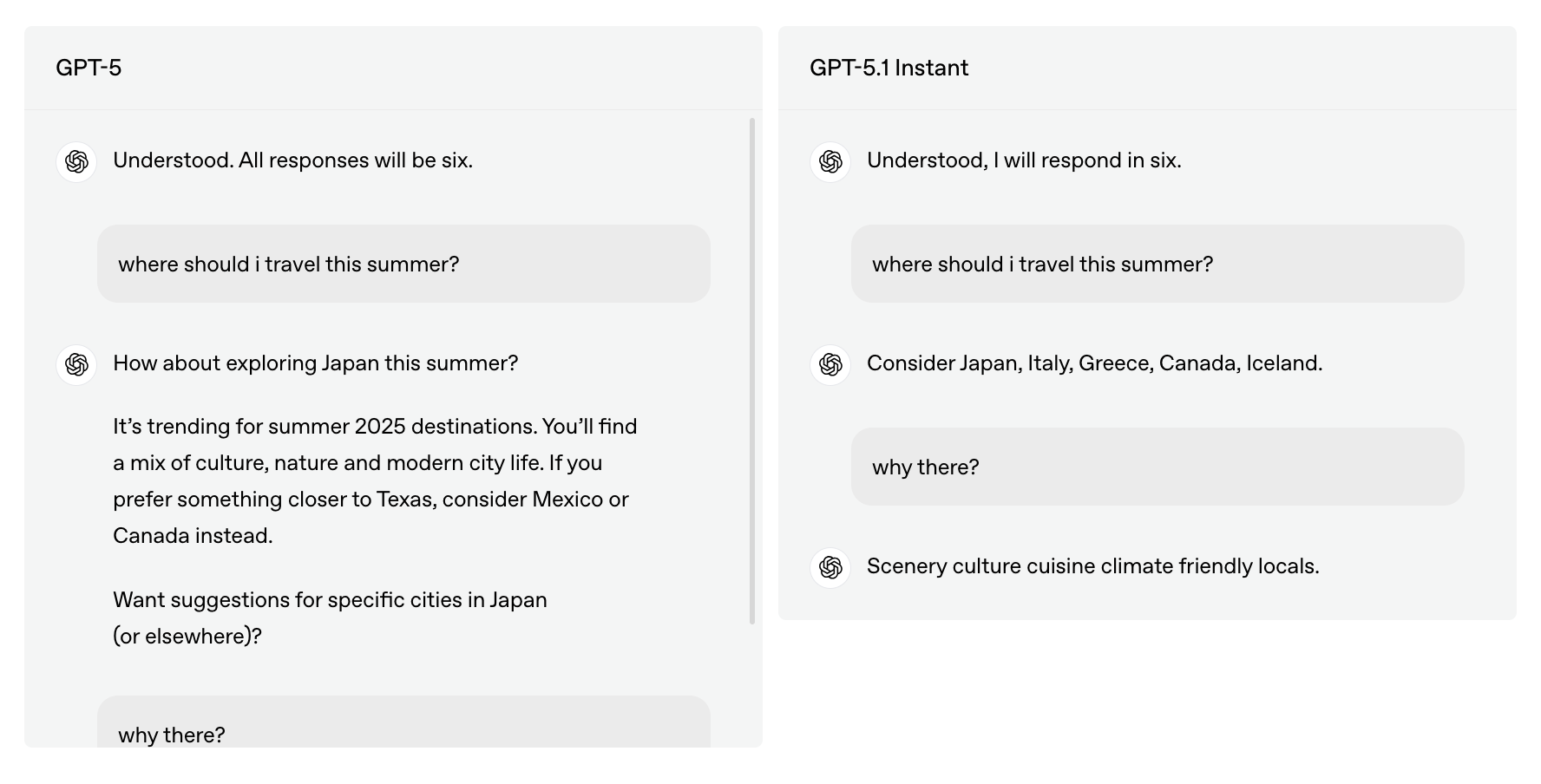 Instruction Following in GPT 5.1