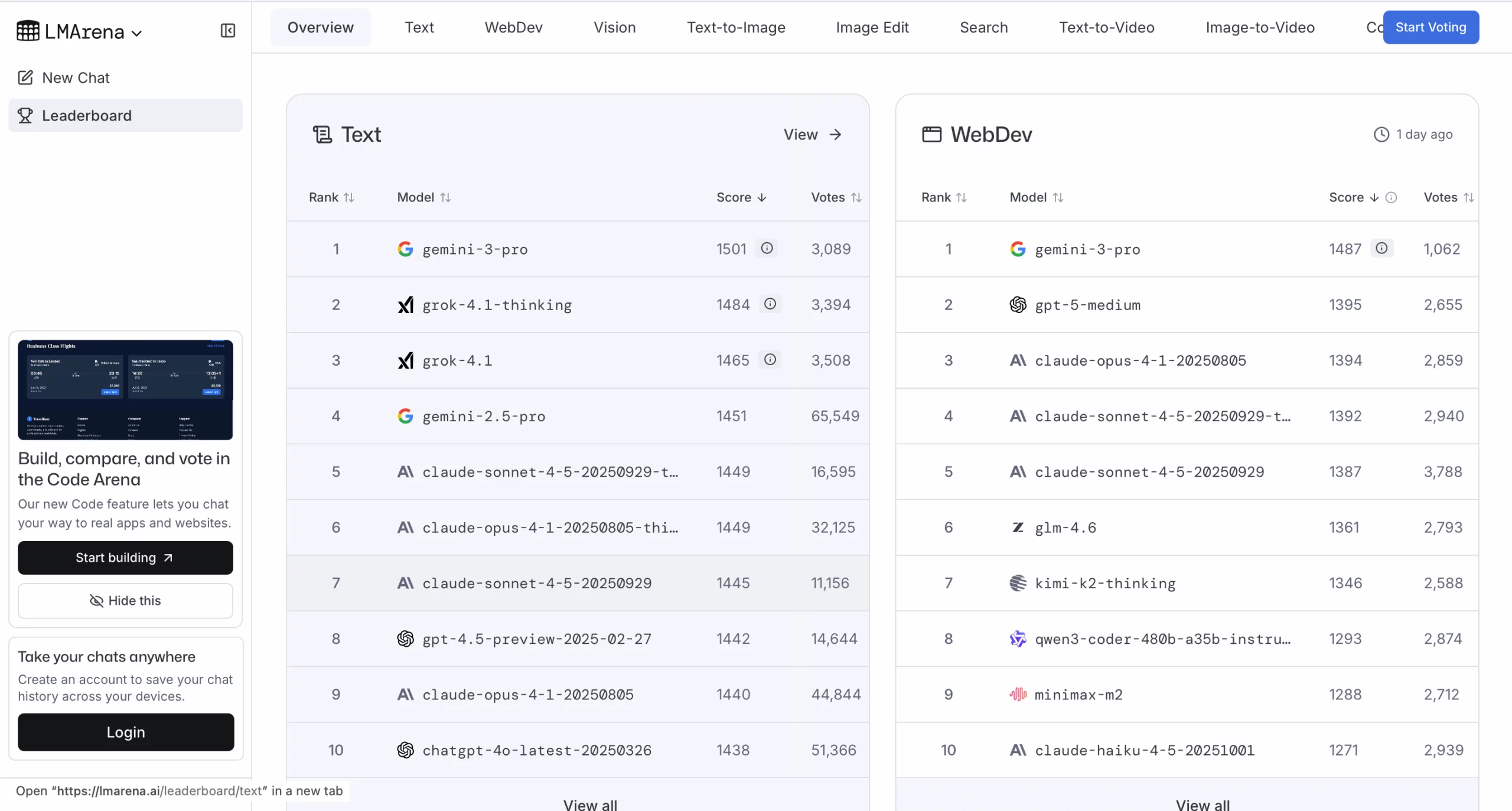 Gemini 3 Pro in LMArena Leaderboard